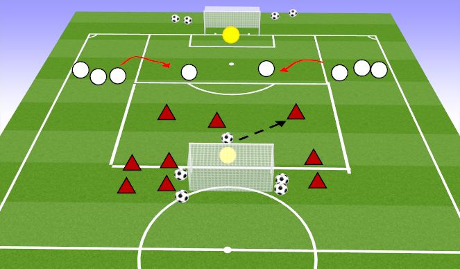 Football/Soccer Session Plan Drill (Colour): Screen 1