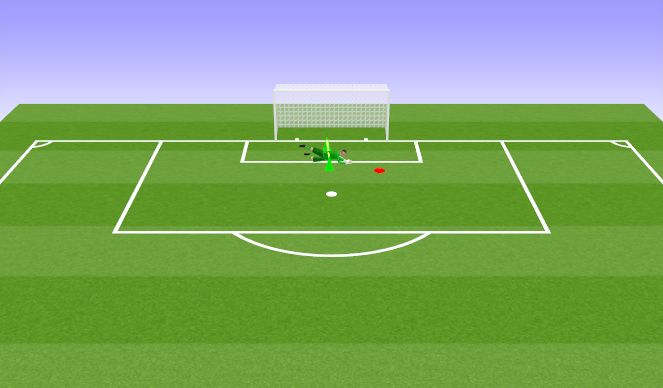 Football/Soccer Session Plan Drill (Colour): Low Dive to High Dive