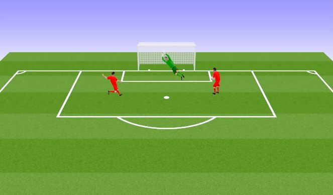 Football/Soccer Session Plan Drill (Colour): Tipping Drill