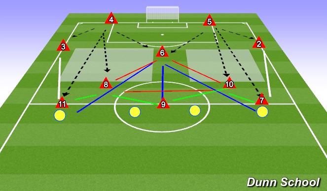 Football/Soccer Session Plan Drill (Colour): Screen 1