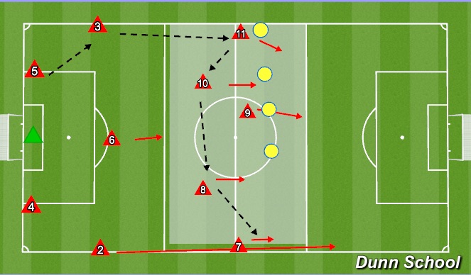 Football/Soccer Session Plan Drill (Colour): Screen 2