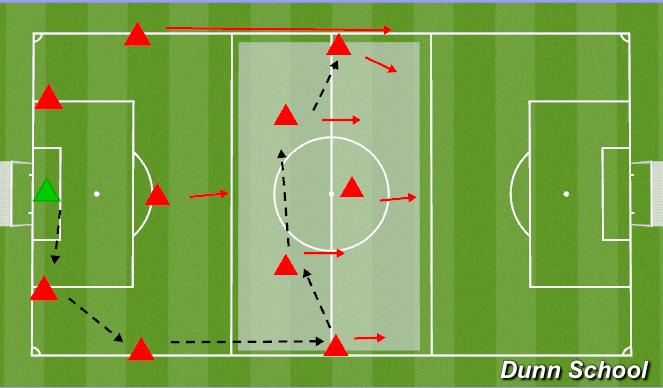 Football/Soccer Session Plan Drill (Colour): Screen 3