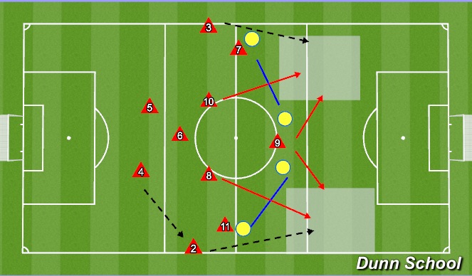 Football/Soccer Session Plan Drill (Colour): Screen 4