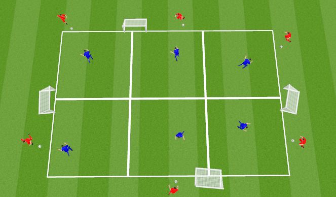 Football/Soccer Session Plan Drill (Colour): Tag / DribbleGame