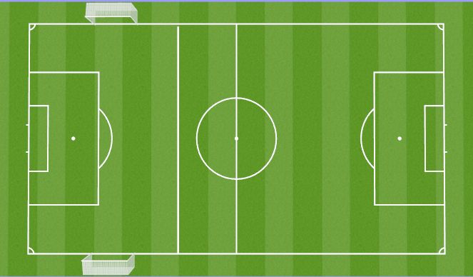 Football/Soccer Session Plan Drill (Colour): Murderball