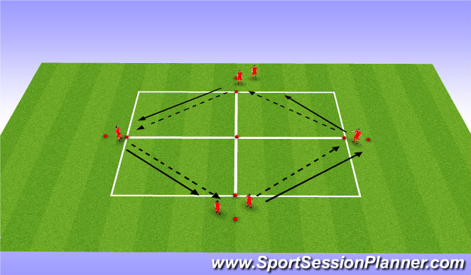 Football/Soccer Session Plan Drill (Colour): Passing Drill