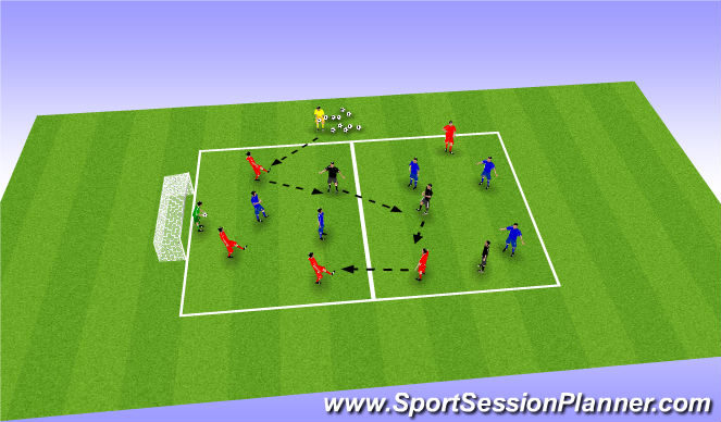 Football/Soccer Session Plan Drill (Colour): Developing Quick Play