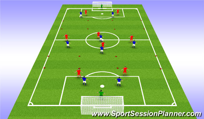 Football/Soccer Session Plan Drill (Colour): Game with Free Zones