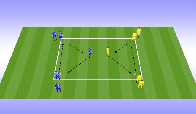 Football/Soccer Session Plan Drill (Colour): Passing & Moving Square