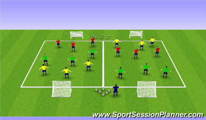 Football/Soccer Session Plan Drill (Colour): Activity One