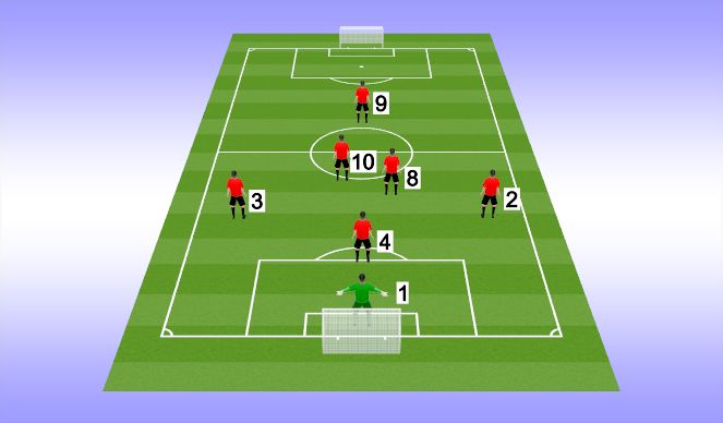 Football/Soccer Session Plan Drill (Colour): Screen 1