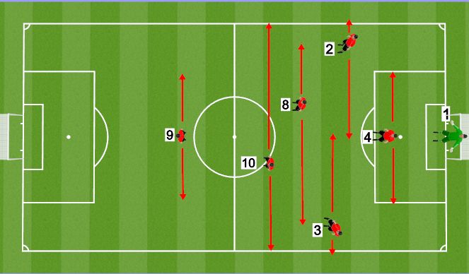 Football/Soccer Session Plan Drill (Colour): Screen 3