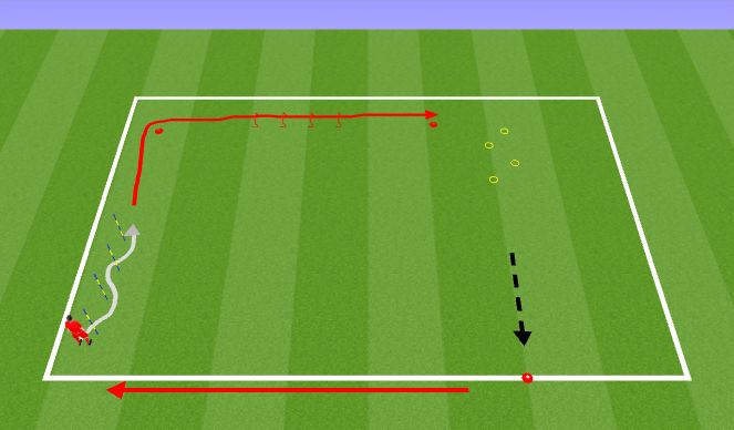 Football/Soccer Session Plan Drill (Colour): Station 1 