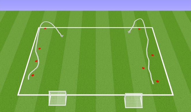 Football/Soccer Session Plan Drill (Colour): Station 3 