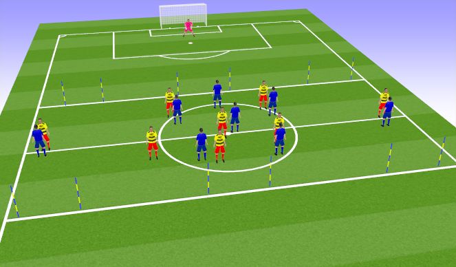 Football/Soccer Session Plan Drill (Colour): 8v8 into attacking third