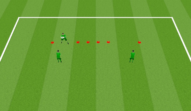 Football/Soccer Session Plan Drill (Colour): Introduction of Ball  and technical foundations 