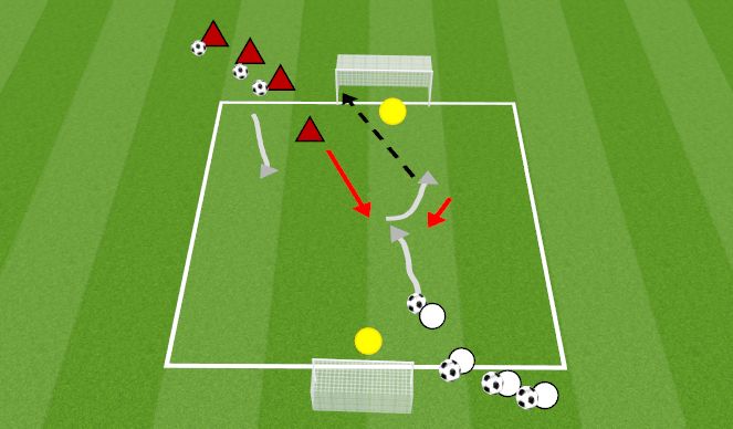 Football/Soccer Session Plan Drill (Colour): Screen 1