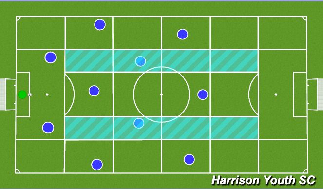 Football/Soccer Session Plan Drill (Colour): Half spaces