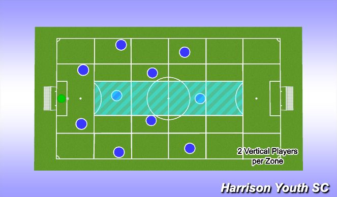 Football/Soccer Session Plan Drill (Colour): Vertical 