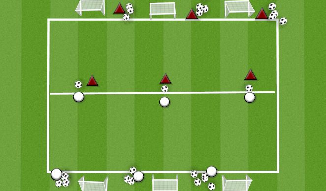 Football/Soccer Session Plan Drill (Colour): TRANSITION 1V1 CHESLER ECONOMICAL TRAINING