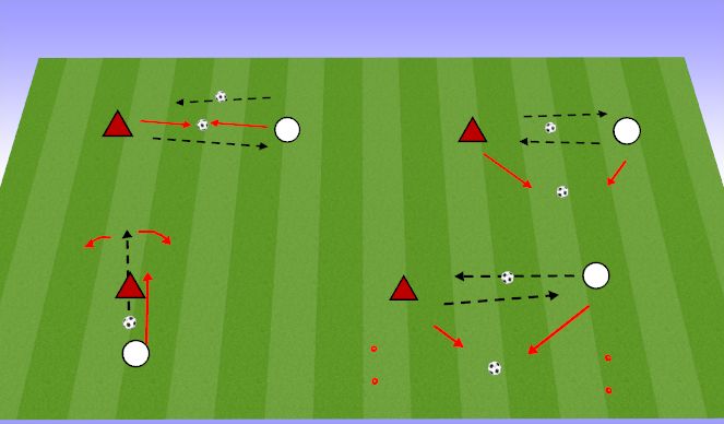 Football/Soccer Session Plan Drill (Colour): WARM UP INDIVIDUAL DEFENDING