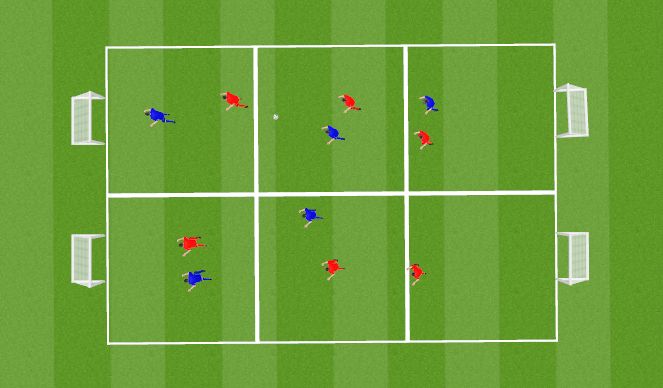 Football/Soccer Session Plan Drill (Colour): Game Related