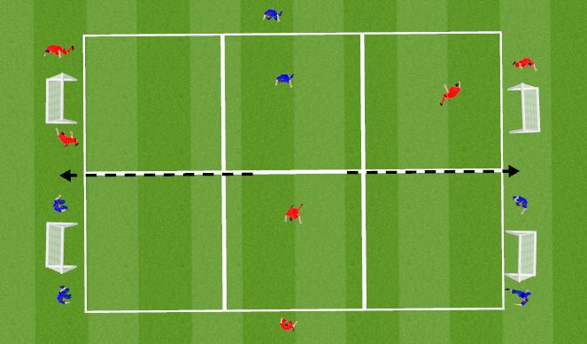 Football/Soccer Session Plan Drill (Colour): 1v1 Defending Stadium game