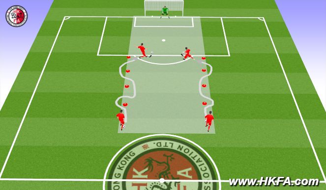 Football/Soccer Session Plan Drill (Colour): Zig Zag Shooting (15 Minutes)