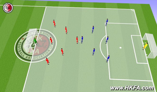 Football/Soccer Session Plan Drill (Colour): Match (20 Minutes)