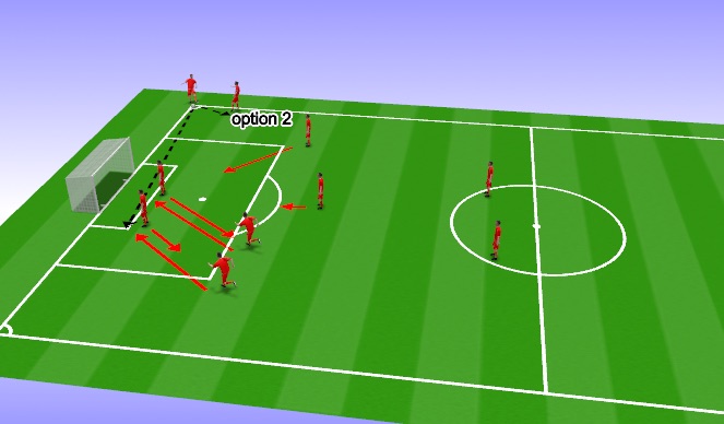 Football/Soccer Session Plan Drill (Colour): Attacking CK