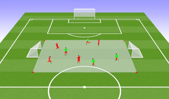 Football/Soccer Session Plan Drill (Colour): Arrival Activity