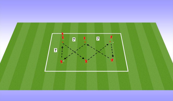 Football/Soccer Session Plan Drill (Colour): Technical Warm-Up