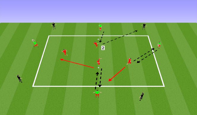 Football/Soccer Session Plan Drill (Colour): Technical