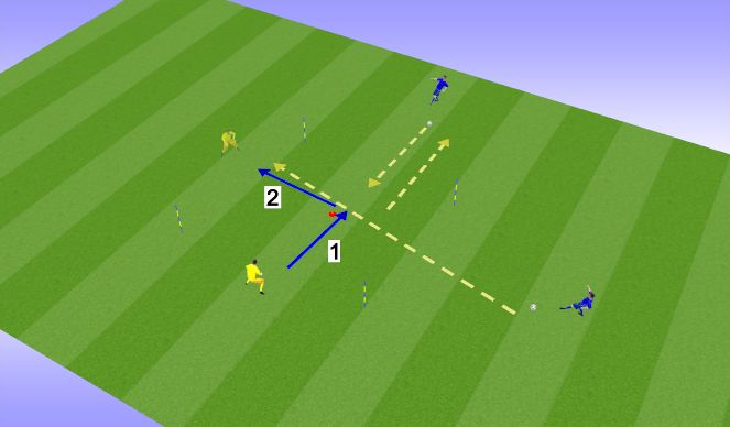 Football/Soccer Session Plan Drill (Colour): Hollywood Square Activation