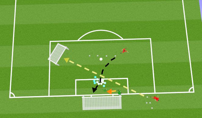 Football/Soccer Session Plan Drill (Colour): Live Cut Backs