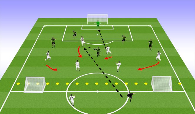 Football/Soccer Session Plan Drill (Colour): Screen 1