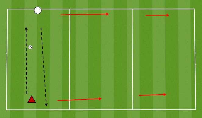 Football/Soccer Session Plan Drill (Colour): LADDER GAME