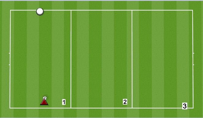 Football/Soccer Session Plan Drill (Colour): SERVE/TOSS-VOLLEY-VOLLEY-CATCH MOVE UP