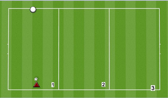 Football/Soccer Session Plan Drill (Colour): SERVE/TOSS-2 TOUCHES-1 TOUCH-CATCH-MOVE UP