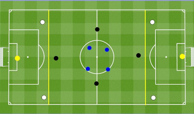 Football/Soccer Session Plan Drill (Colour): Opposed