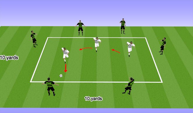 Football/Soccer Session Plan Drill (Colour): Screen 1