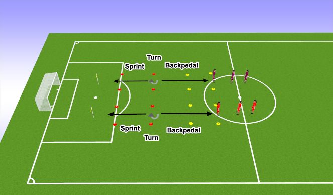 Football/Soccer Session Plan Drill (Colour): No Ball