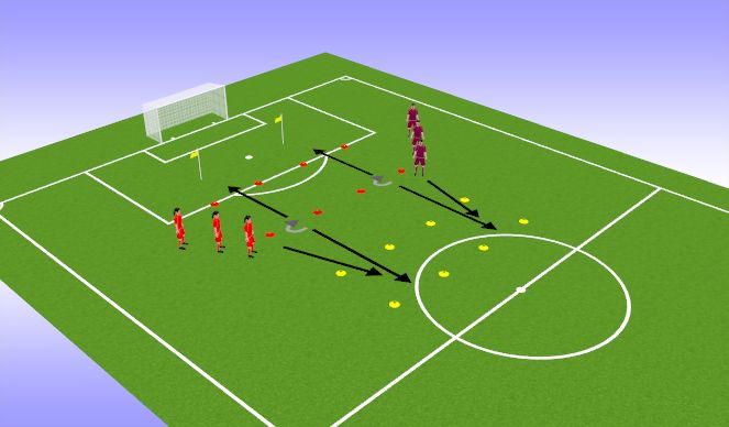 Football/Soccer Session Plan Drill (Colour): apply pressure