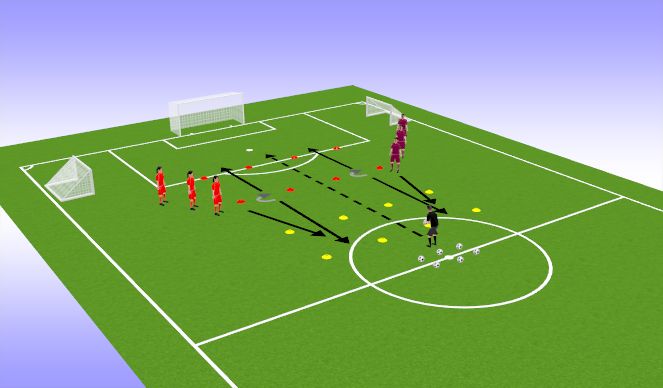 Football/Soccer Session Plan Drill (Colour): clear the ball