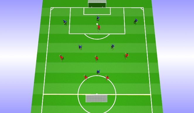 Football/Soccer Session Plan Drill (Colour): Scrimmage - Half Field