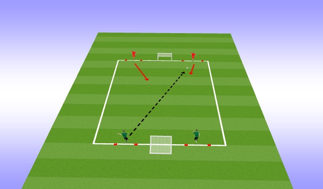 Football/Soccer Session Plan Drill (Colour): 2v2