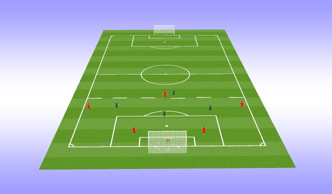 Football/Soccer Session Plan Drill (Colour): positional play