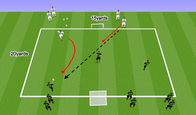 Football/Soccer Session Plan Drill (Colour): Screen 1