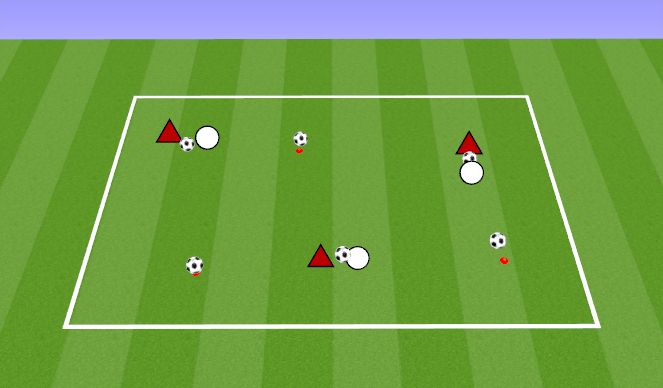 Football/Soccer Session Plan Drill (Colour): 1V1 TO CONE