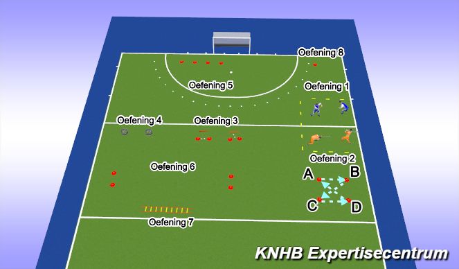 Hockey Session Plan Drill (Colour): Warming up circuit